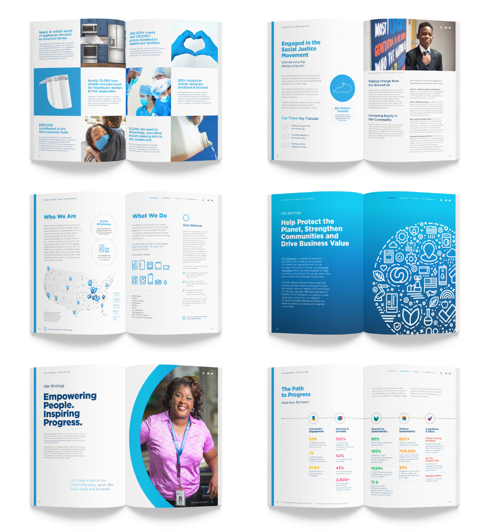 Corporate Citizenship Report page spreads