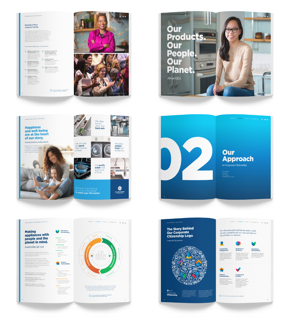 Corporate Citizenship Report page spreads